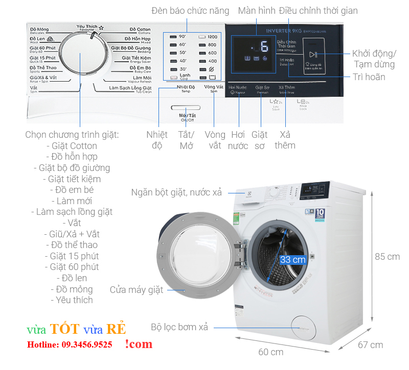 Bảng điều khiển máy giặt Electrolux - 09.3456.9525